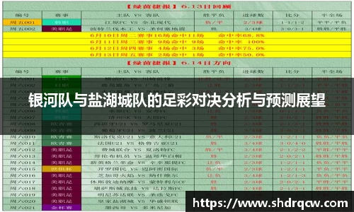 银河队与盐湖城队的足彩对决分析与预测展望